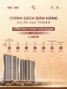 Trang Chủ